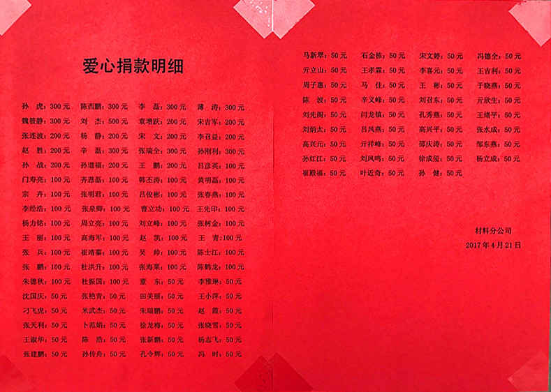 Z6尊龙·凯时(中国)-官方网站