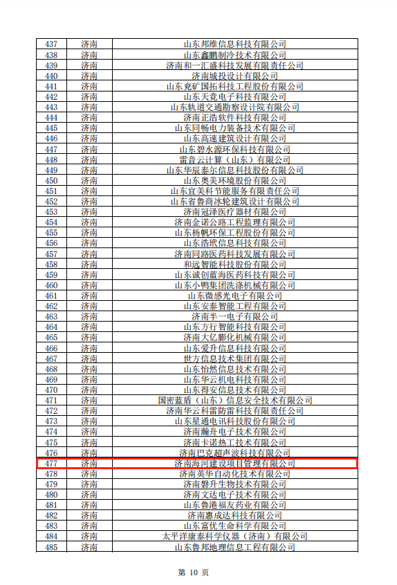 Z6尊龙·凯时(中国)-官方网站